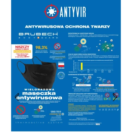 Brubeck maseczka antywirusowa opakowanie.png