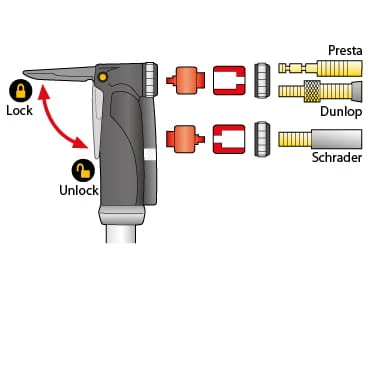 mini dual g system pompowania.jpg